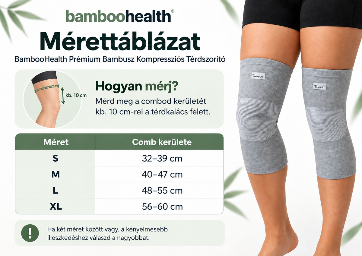 BambooHealth S–XL mérettáblázat